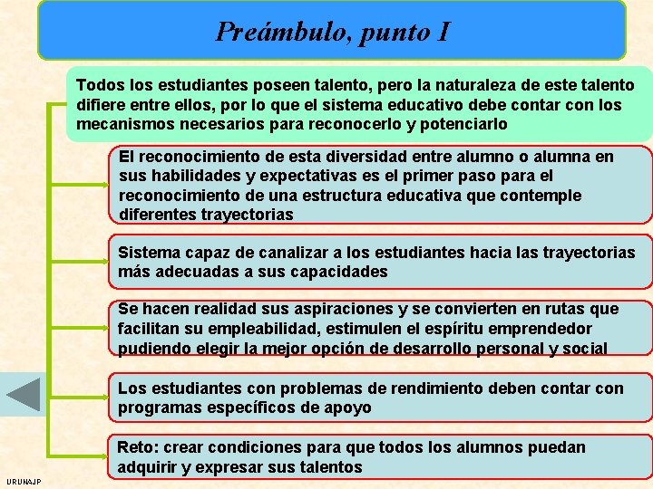 Preámbulo, punto I Todos los estudiantes poseen talento, pero la naturaleza de este talento