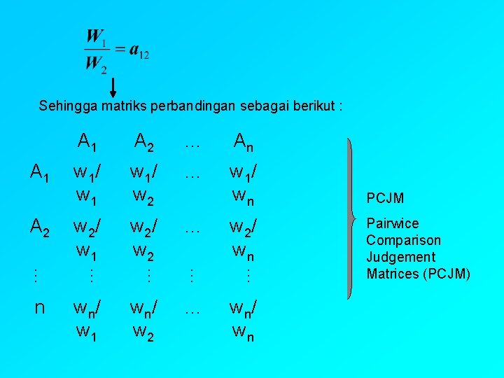 Sehingga matriks perbandingan sebagai berikut : A 1 A 2 … An w 1/