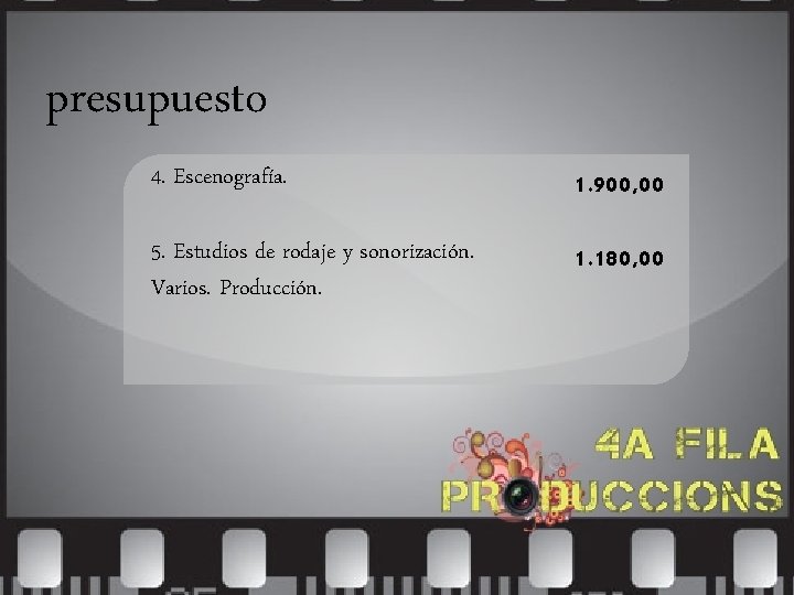 presupuesto 4. Escenografía. 1. 900, 00 5. Estudios de rodaje y sonorización. Varios. Producción.