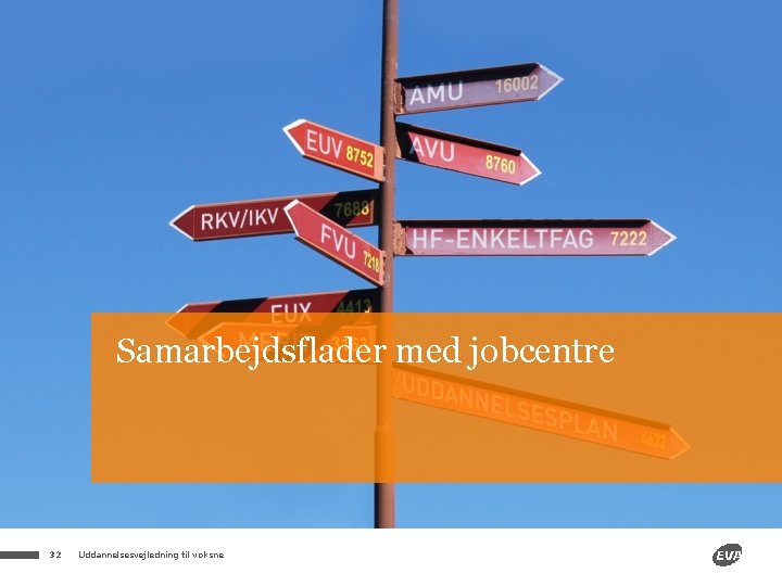 Samarbejdsflader med jobcentre 32 Uddannelsesvejledning til voksne 