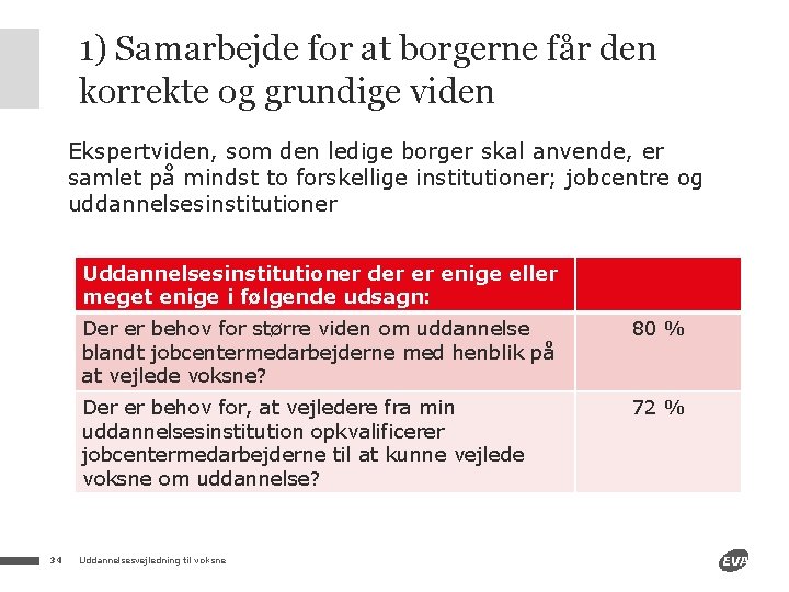 1) Samarbejde for at borgerne får den korrekte og grundige viden Ekspertviden, som den