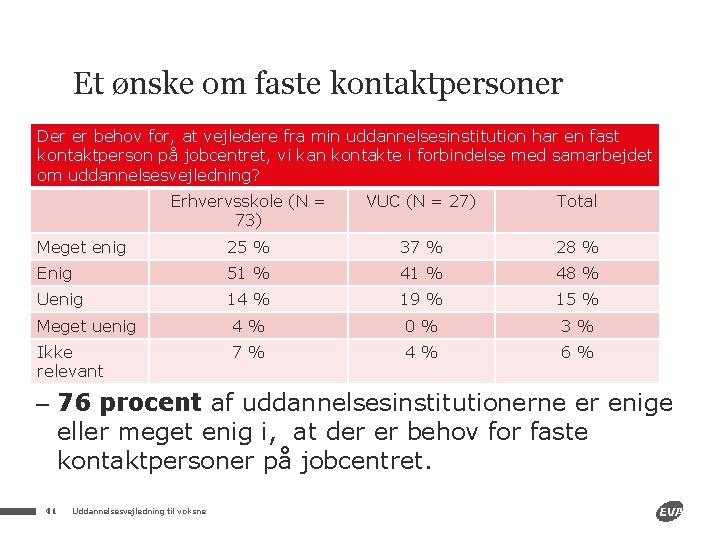 Et ønske om faste kontaktpersoner Der er behov for, at vejledere fra min uddannelsesinstitution