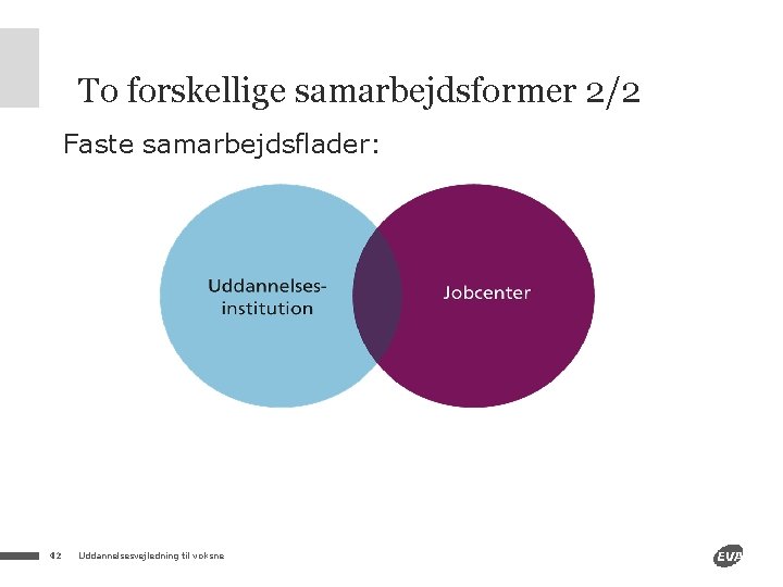 To forskellige samarbejdsformer 2/2 Faste samarbejdsflader: 42 Uddannelsesvejledning til voksne 