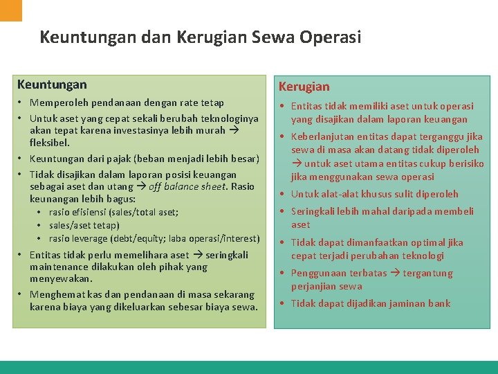 Keuntungan dan Kerugian Sewa Operasi Keuntungan Kerugian • Memperoleh pendanaan dengan rate tetap • Keuntungan dan Kerugian Sewa Operasi Keuntungan Kerugian • Memperoleh pendanaan dengan rate tetap •