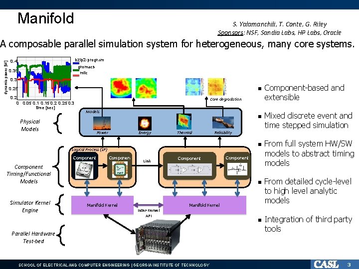 Manifold S. Yalamanchili, T. Conte, G. Riley Sponsors: NSF, Sandia Labs, HP Labs, Oracle