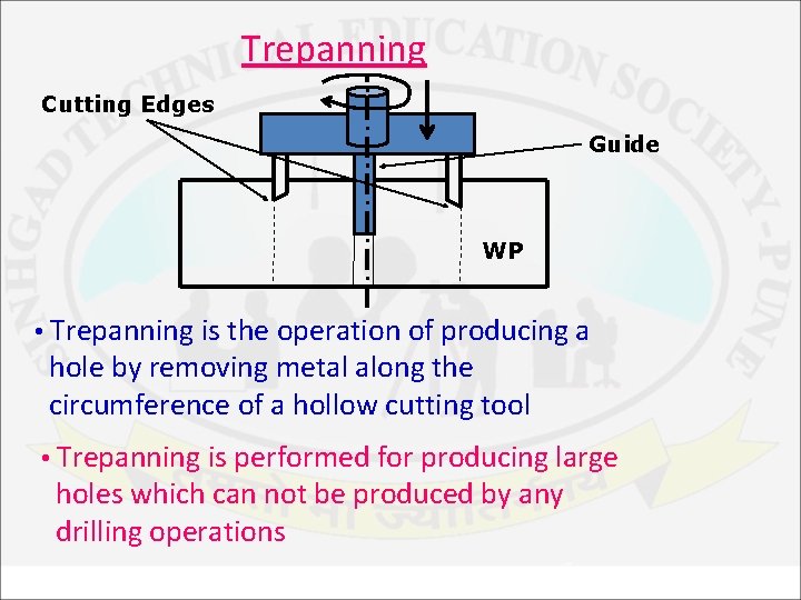 Trepanning Cutting Edges Guide WP • Trepanning is the operation of producing a hole