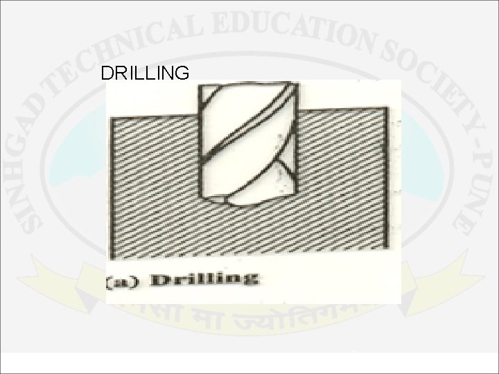 DRILLING 