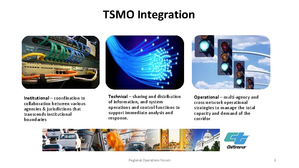 TSMO Integration Institutional – coordination to collaboration between various agencies & jurisdictions that transcends