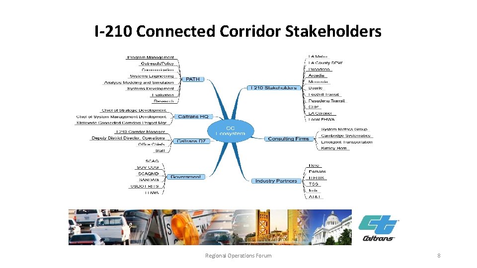 I-210 Connected Corridor Stakeholders Regional Operations Forum 8 