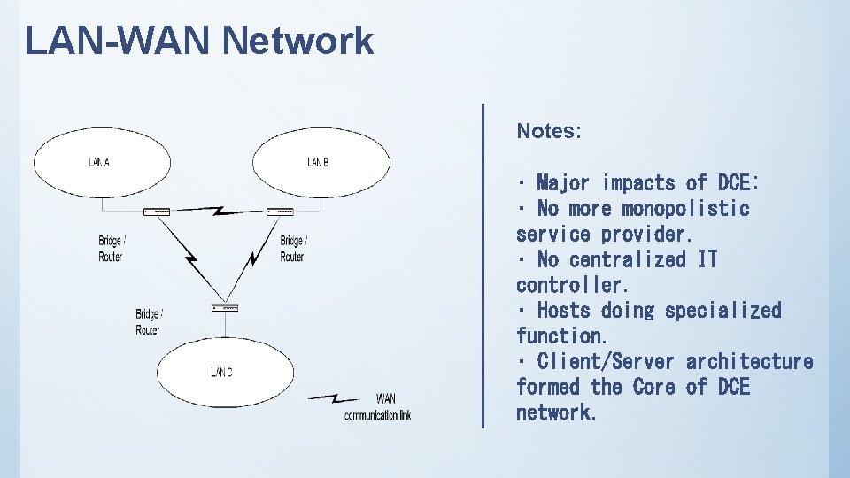 LAN-WAN Network Notes: • Major impacts of DCE: • No more monopolistic service provider.