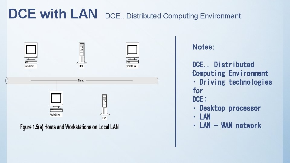 DCE with LAN DCE. . Distributed Computing Environment Notes: DCE. . Distributed Computing Environment