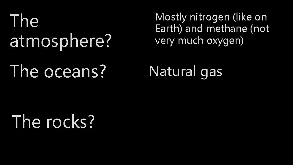 The atmosphere? The oceans? The rocks? Mostly nitrogen (like on Earth) and methane (not