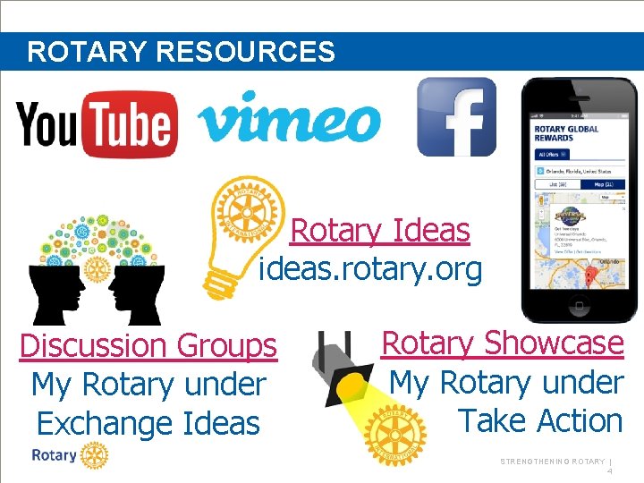 ROTARY RESOURCES Rotary Ideas ideas. rotary. org Discussion Groups My Rotary under Exchange Ideas