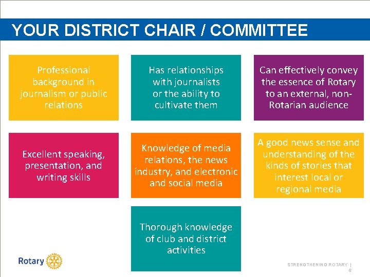 YOUR DISTRICT CHAIR / COMMITTEE Professional background in journalism or public relations Has relationships