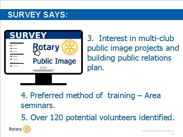 SURVEY SAYS: 3. Interest in multi-club public image projects and building public relations plan.