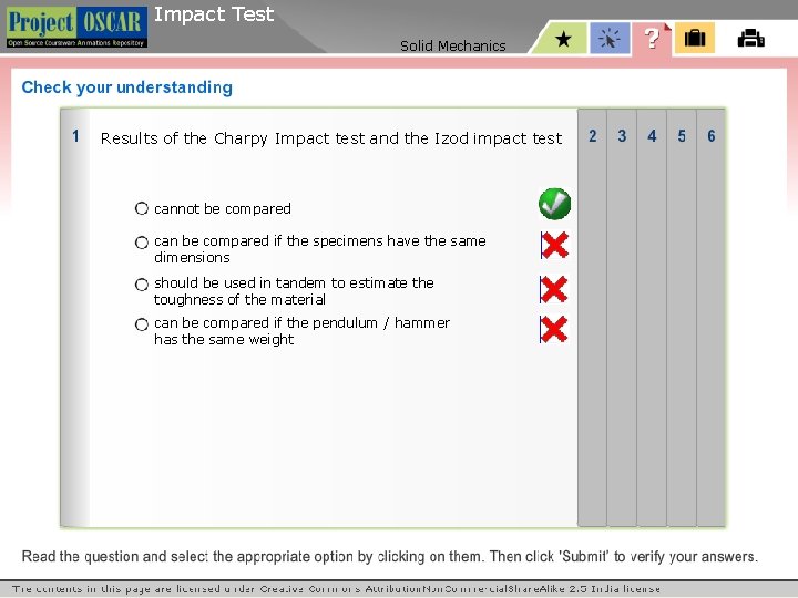 Impact Test Solid Mechanics Results of the Charpy Impact test and the Izod impact