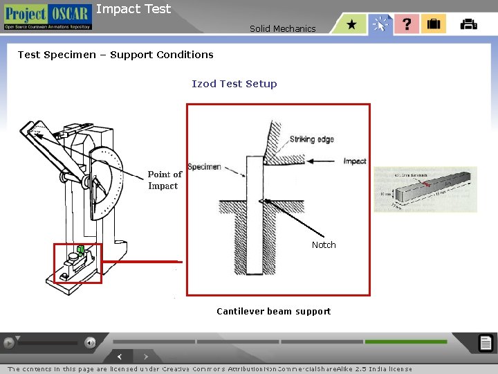 Impact Test Solid Mechanics Test Specimen – Support Conditions Izod Test Setup Notch Cantilever