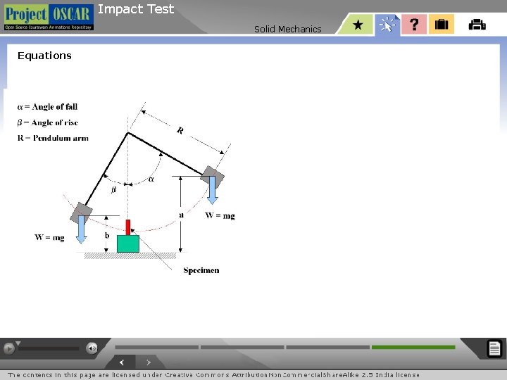 Impact Test Solid Mechanics Equations 