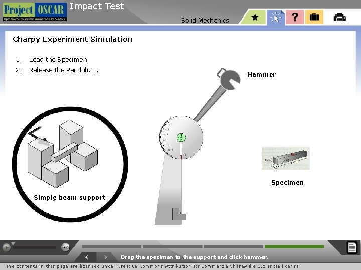 Impact Test Solid Mechanics Charpy Experiment Simulation 1. Load the Specimen. 2. Release the