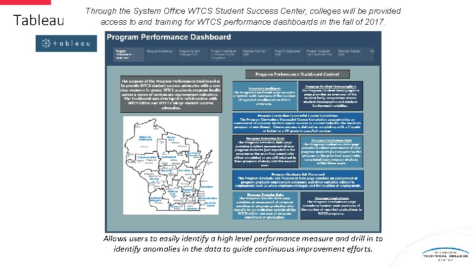 Tableau Through the System Office WTCS Student Success Center, colleges will be provided access