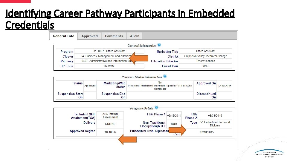 Identifying Career Pathway Participants in Embedded Credentials 