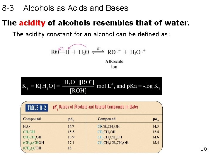 8 -3 Alcohols as Acids and Bases The acidity of alcohols resembles that of