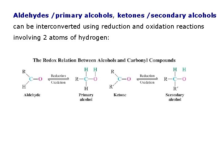 Aldehydes /primary alcohols, ketones /secondary alcohols can be interconverted using reduction and oxidation reactions