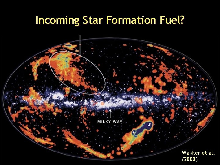 Incoming Star Formation Fuel? Wakker et al. (2000) 