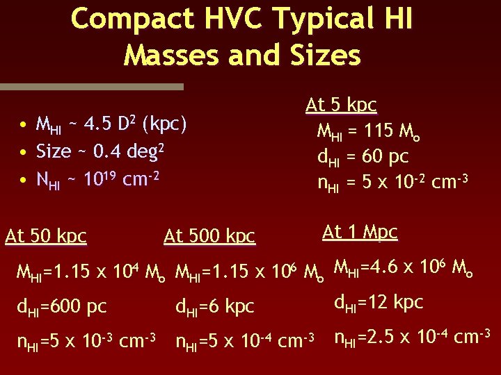 Compact HVC Typical HI Masses and Sizes • • • At 5 kpc MHI