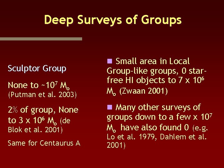 Deep Surveys of Groups Sculptor Group None to ~107 Mo (Putman et al. 2003)