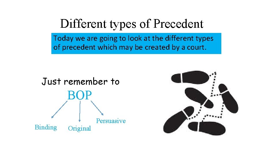 Different types of Precedent Today we are going to look at the different types