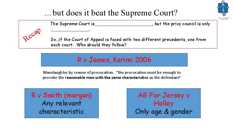 …but does it beat the Supreme Court? The Supreme Court is___________, but the privy