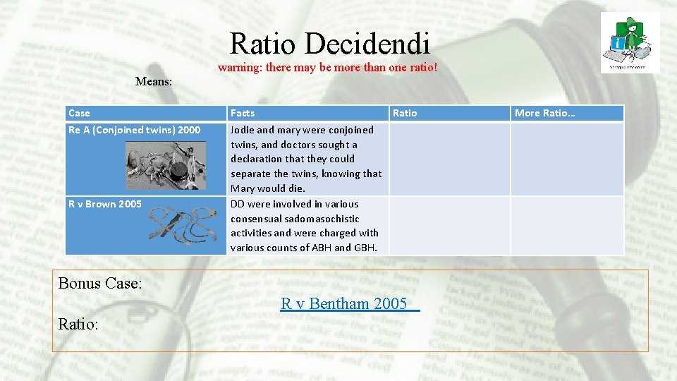 Ratio Decidendi Means: warning: there may be more than one ratio! Case Facts Re