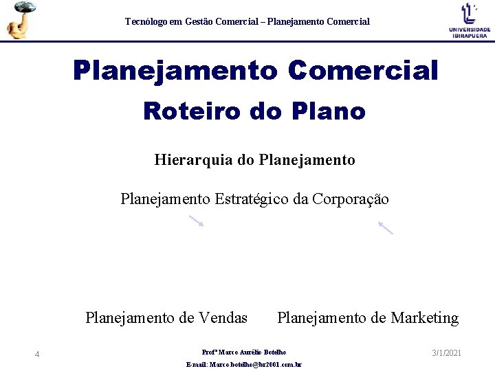 Tecnólogo em Gestão Comercial – Planejamento Comercial Roteiro do Plano Hierarquia do Planejamento Estratégico