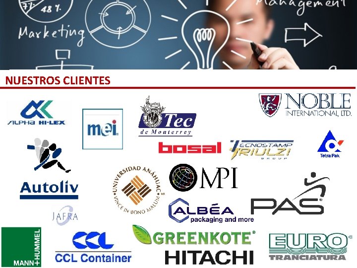 NUESTROS CLIENTES 