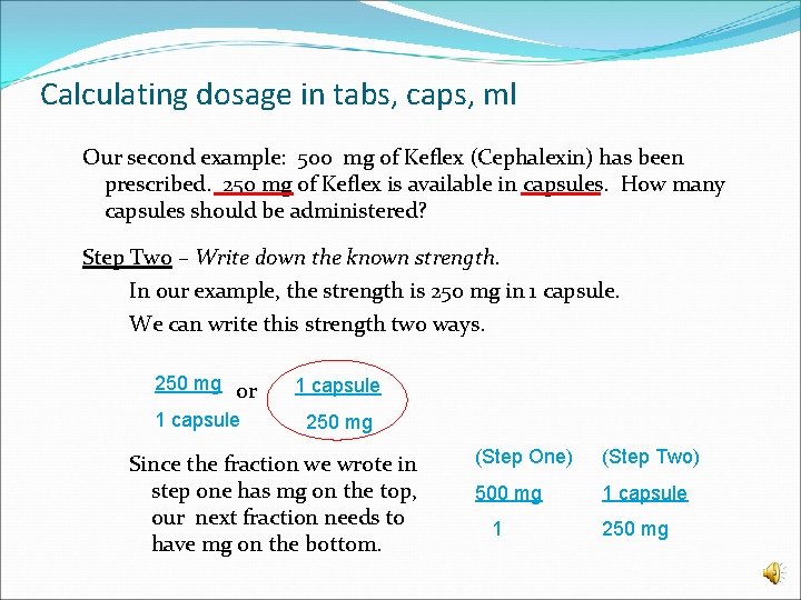 Calculating dosage in tabs, caps, ml Our second example: 500 mg of Keflex (Cephalexin)