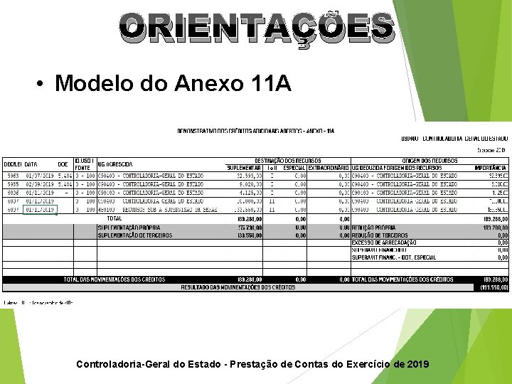 ORIENTAÇÕES • Modelo do Anexo 11 A Controladoria-Geral do Estado - Prestação de Contas