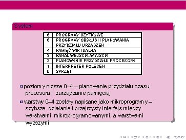 System VENUS 6 5 4 3 2 1 0 PROGRAMY UŻYTKOWE PROGRAMY OBSŁUGI I System VENUS 6 5 4 3 2 1 0 PROGRAMY UŻYTKOWE PROGRAMY OBSŁUGI I