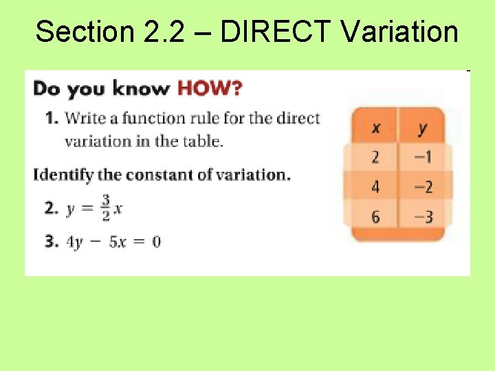 Section 2. 2 – DIRECT Variation 