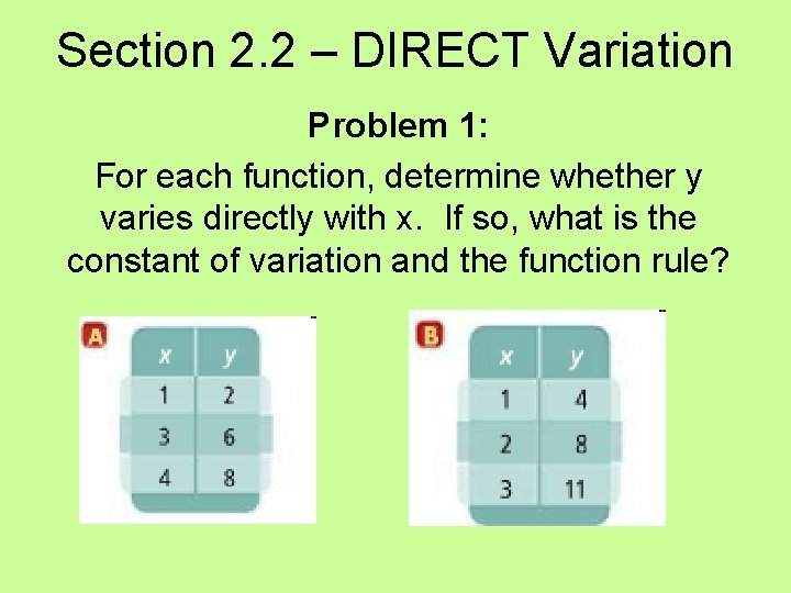 Section 2. 2 – DIRECT Variation Problem 1: For each function, determine whether y