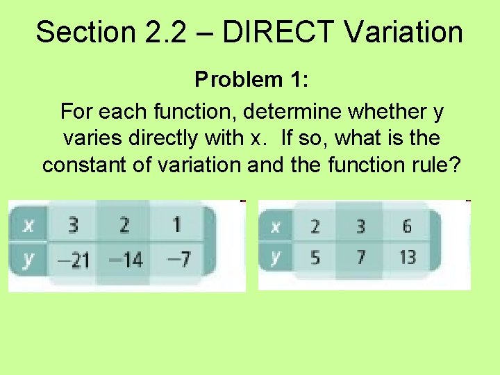 Section 2. 2 – DIRECT Variation Problem 1: For each function, determine whether y