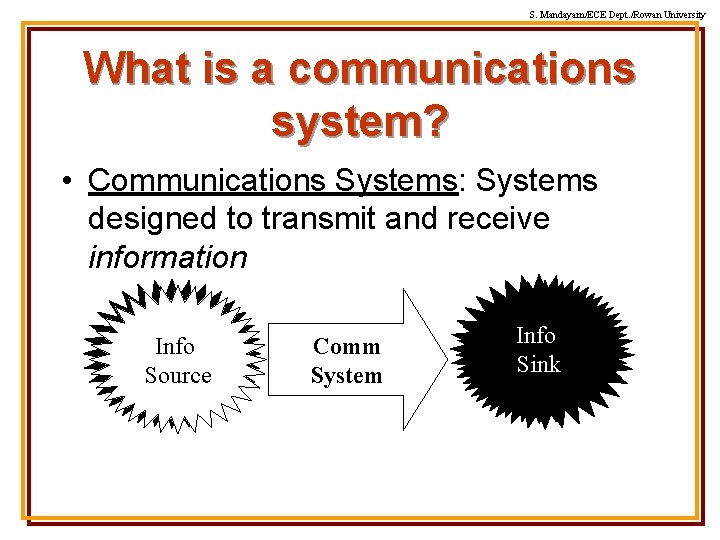 S. Mandayam/ECE Dept. /Rowan University What is a communications system? • Communications Systems: Systems