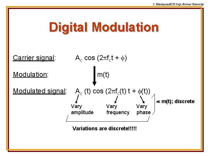 S. Mandayam/ECE Dept. /Rowan University Digital Modulation Carrier signal: Ac cos (2 pfct +
