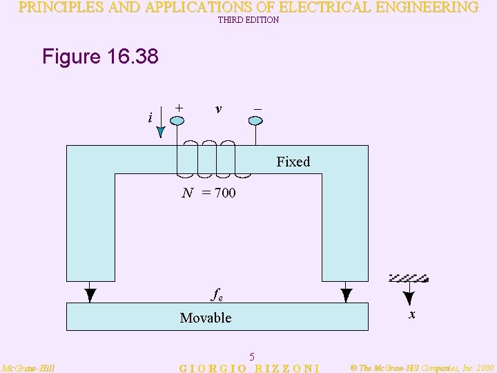 PRINCIPLES AND APPLICATIONS OF ELECTRICAL ENGINEERING THIRD EDITION Figure 16. 38 i + v