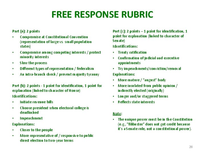 FREE RESPONSE RUBRIC Part (a): 2 points • Compromise at Constitutional Convention (representation of