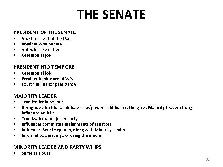 THE SENATE PRESIDENT OF THE SENATE • • Vice President of the U. S.