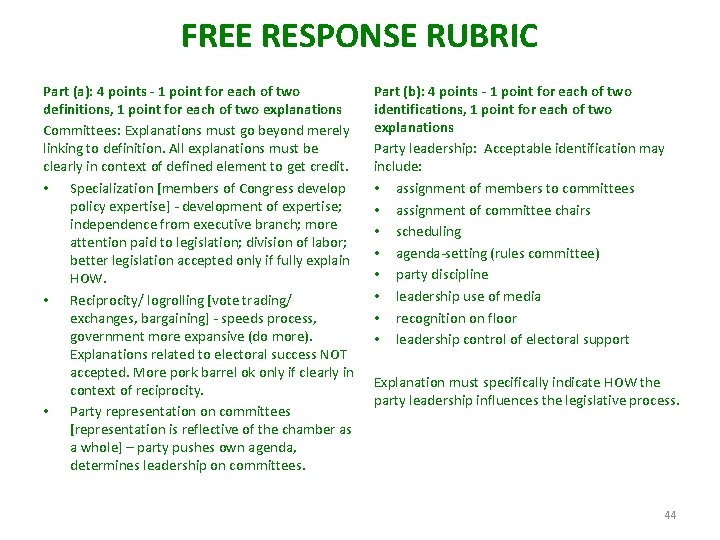 FREE RESPONSE RUBRIC Part (a): 4 points - 1 point for each of two