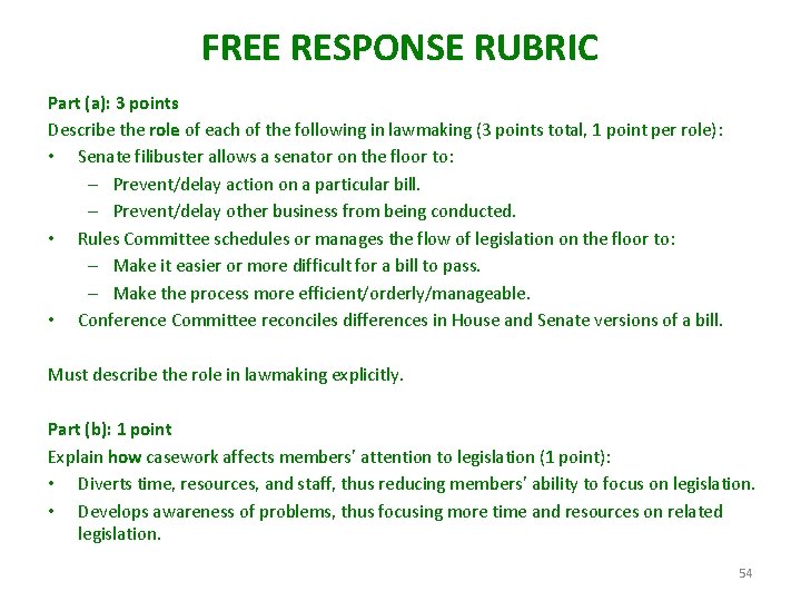 FREE RESPONSE RUBRIC Part (a): 3 points Describe the role of each of the