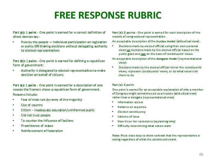 FREE RESPONSE RUBRIC Part (a): 1 point - One point is earned for a