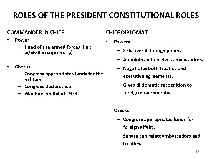 ROLES OF THE PRESIDENT CONSTITUTIONAL ROLES COMMANDER IN CHIEF • Power – Head of